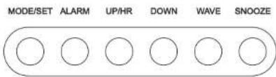 AURIOL IAN 114354 - Batterier - 2