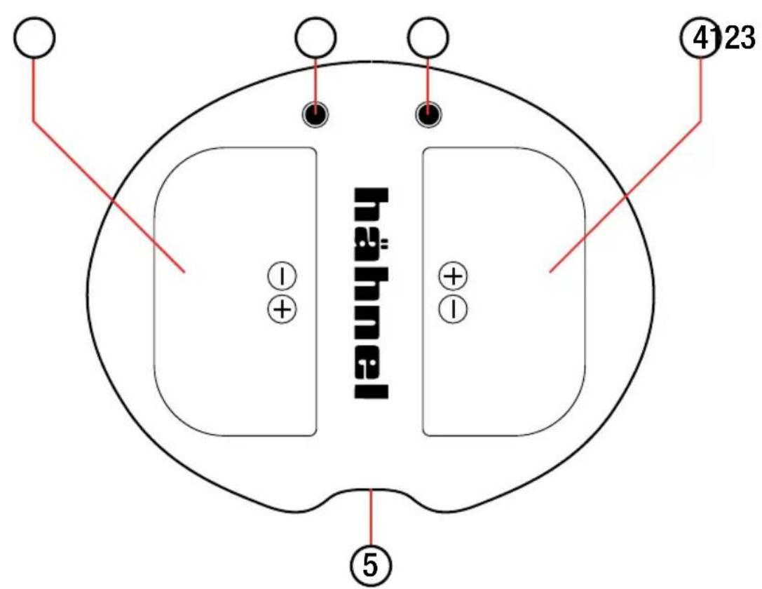 Hähnel HLXEL15HP - AVERTISSEMENTS - 2