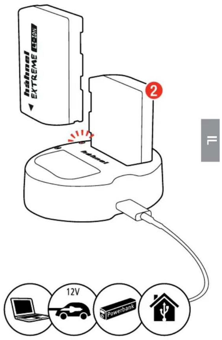Hähnel HLXEL15HP - AVERTISSEMENTS - 5