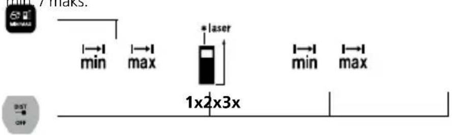 Laserliner LaserRangeMaster i3 - Mittaus min. / maks.: - 1