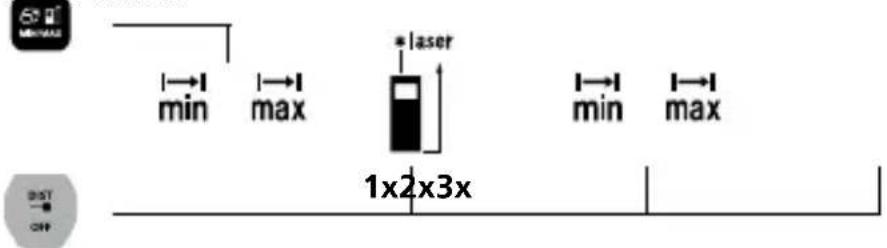 Laserliner LaserRangeMaster i3 - Måling min. / maks.: - 1