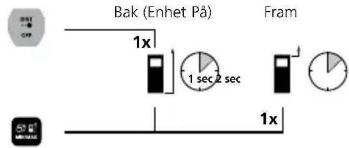 Laserliner LaserRangeMaster i3 - EU- og UK-bestemmelser og bortskaffelse - 2