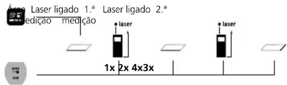 Laserliner LaserRangeMaster i3 - VISOR: - 1