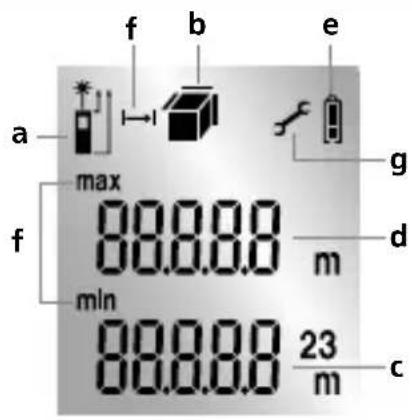 Laserliner LaserRangeMaster i3 - Laserliner - 1