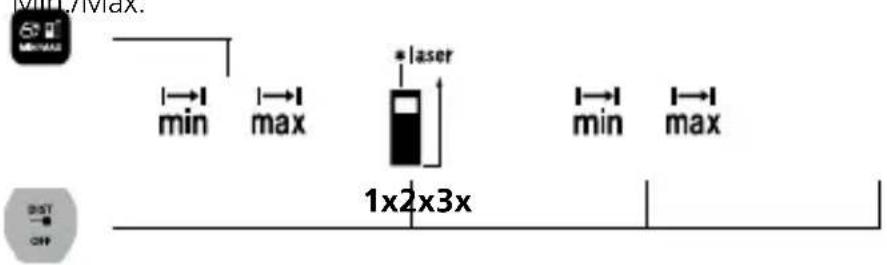 Laserliner LaserRangeMaster i3 - Misurazione min./max.: - 1