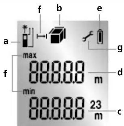 Laserliner LaserRangeMaster i3 - Laserliner - 1