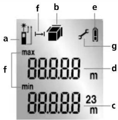 Laserliner LaserRangeMaster i3 - Laserliner - 1