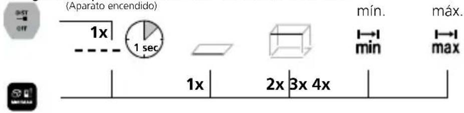 Laserliner LaserRangeMaster i3 - Laserliner - 3