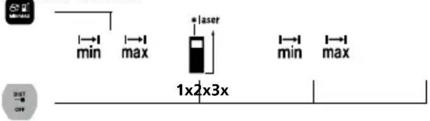 Laserliner LaserRangeMaster i3 - Medición mín./máx.: - 1
