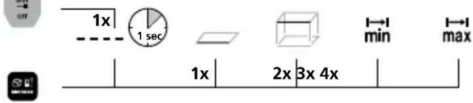 Laserliner LaserRangeMaster i3 - Laserliner - 3