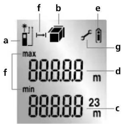 Laserliner LaserRangeMaster i3 - Laserliner - 1
