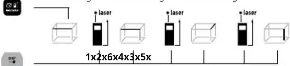 Laserliner LaserRangeMaster i3 - Volume measurement: - 1
