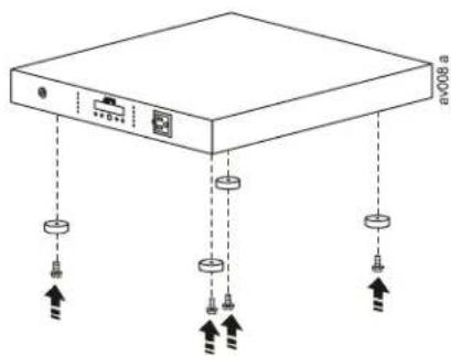 APC G5BLK - Install the Unit - 2