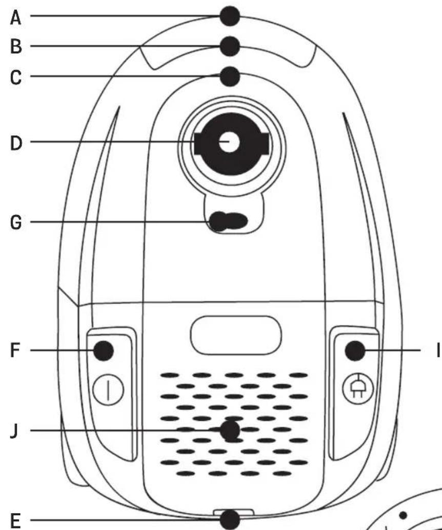 Di4 Aspirovac Compact - 1