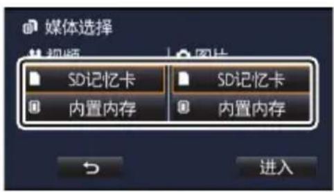 PANASONIC HCV720GK - 触摸 [进入]。 - 1