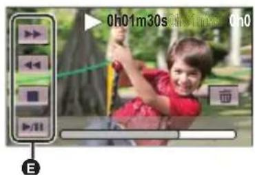 PANASONIC HCV520GK - HC-V520M - 46