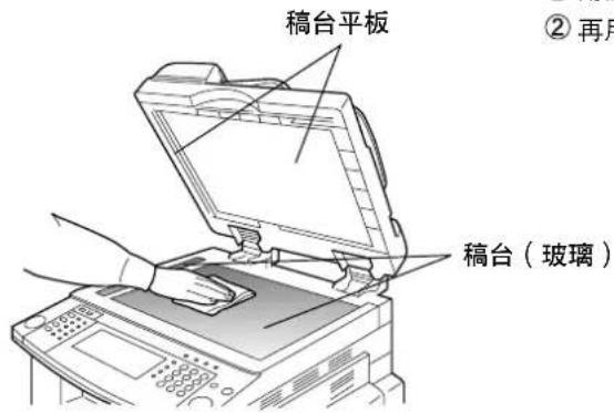 PANASONIC Workio DP8025PK - 复印机保养 - 1