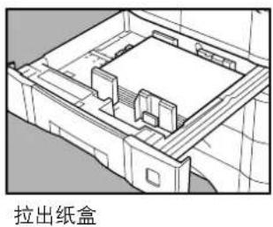 PANASONIC Workio DP8025PK - ■更改纸张尺寸 - 16
