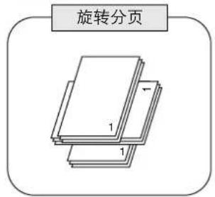 PANASONIC Workio DP8025PK - ■使用分页模式时 - 2