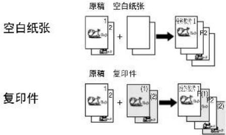 PANASONIC Workio DP8025PK - 投影胶片插入 - 1