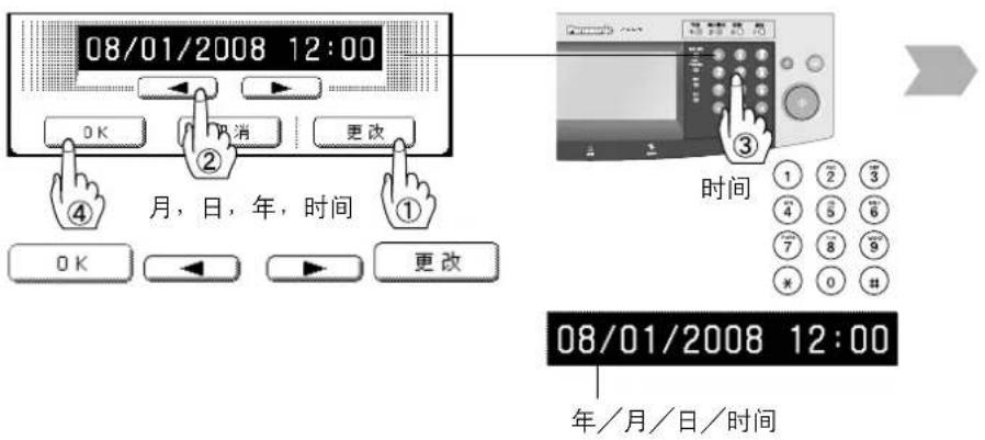 PANASONIC Workio DP8025PK - 说明 - 5
