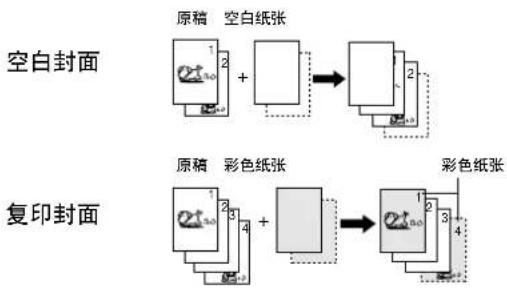 PANASONIC Workio DP8025PK - 封面 - 1