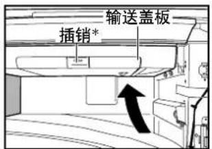 PANASONIC Workio DP8025PK - 取出卡纸(自动双面单元) - 10