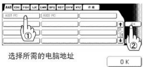 PANASONIC Workio DP8025PK - 说明 - 6