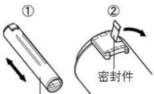 PANASONIC Workio DP8025PK - 6 - 1