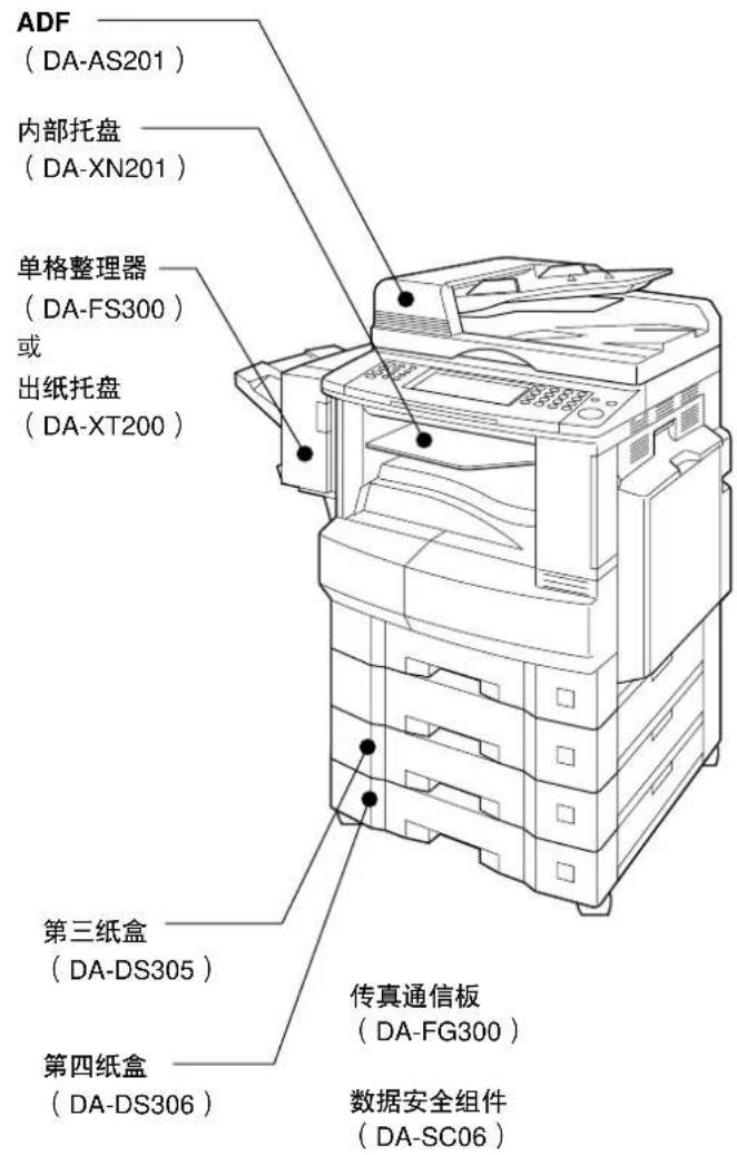 PANASONIC Workio DP8025PK - ■ 选购件 - 1