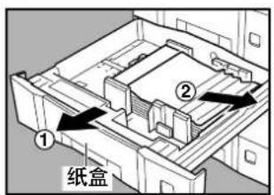 PANASONIC Workio DP8025PK - 取出卡纸(自动双面单元) - 5