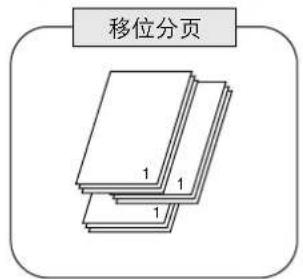 PANASONIC Workio DP8025PK - ■使用分页模式时 - 4