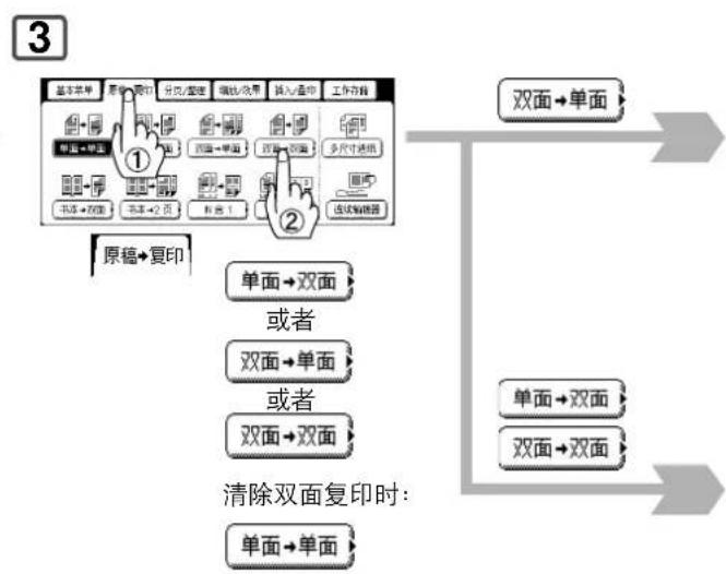 PANASONIC Workio DP8032PK - 5 - 3