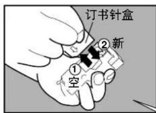 PANASONIC Workio DP8032PK - 用户错误代码(U代码) - 2