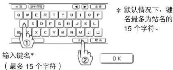 PANASONIC Workio DP8032PK - 说明 - 10