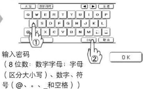 PANASONIC Workio DP8032PK - 说明 - 7