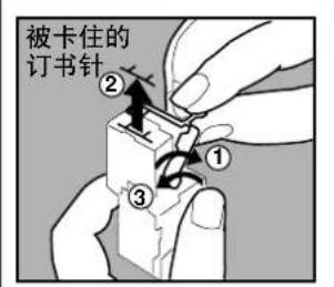 PANASONIC Workio DP8032PK - 订书针被卡住时 - 1
