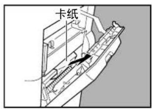 PANASONIC Workio DP8032PK - 取出卡纸(纸张入口区域/第一纸盒) - 3