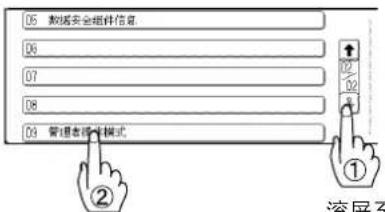 PANASONIC Workio DP8032PK - ■部门计数器 - 4