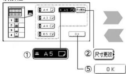 PANASONIC Workio DP8032PK - ■厚纸复印(明信片等)(最重: 133g / m^2 ) - 1