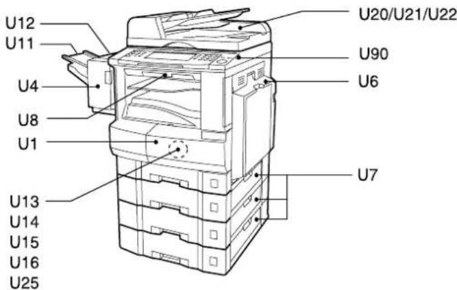 PANASONIC Workio DP8032PK - 用户错误代码(U代码) - 1