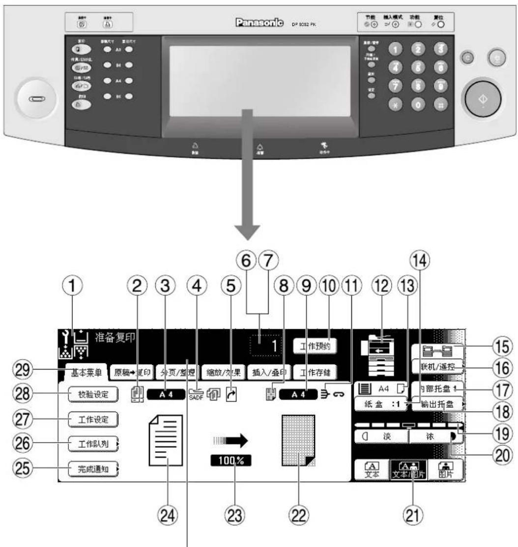 PANASONIC Workio DP8032PK - 说明 - 1