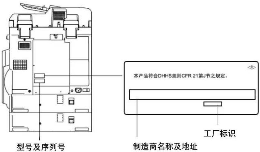 PANASONIC Workio DP8032PK - 重要信息 - 1