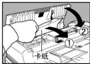 PANASONIC Workio DP8032PK - 取出卡纸(ADF) - 3