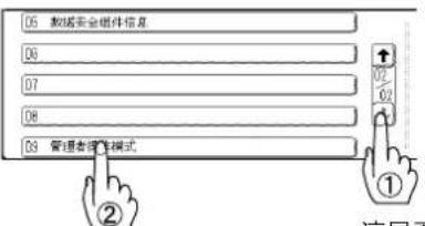 PANASONIC Workio DP8032PK - 周定时器 - 4