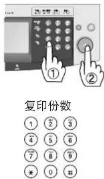 PANASONIC Workio DP8032PK - 对于自动缩放 - 3