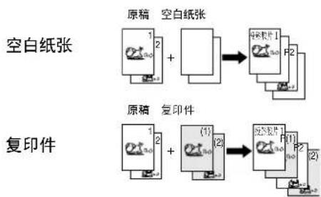 PANASONIC Workio DP8032PK - 投影胶片插入 - 1