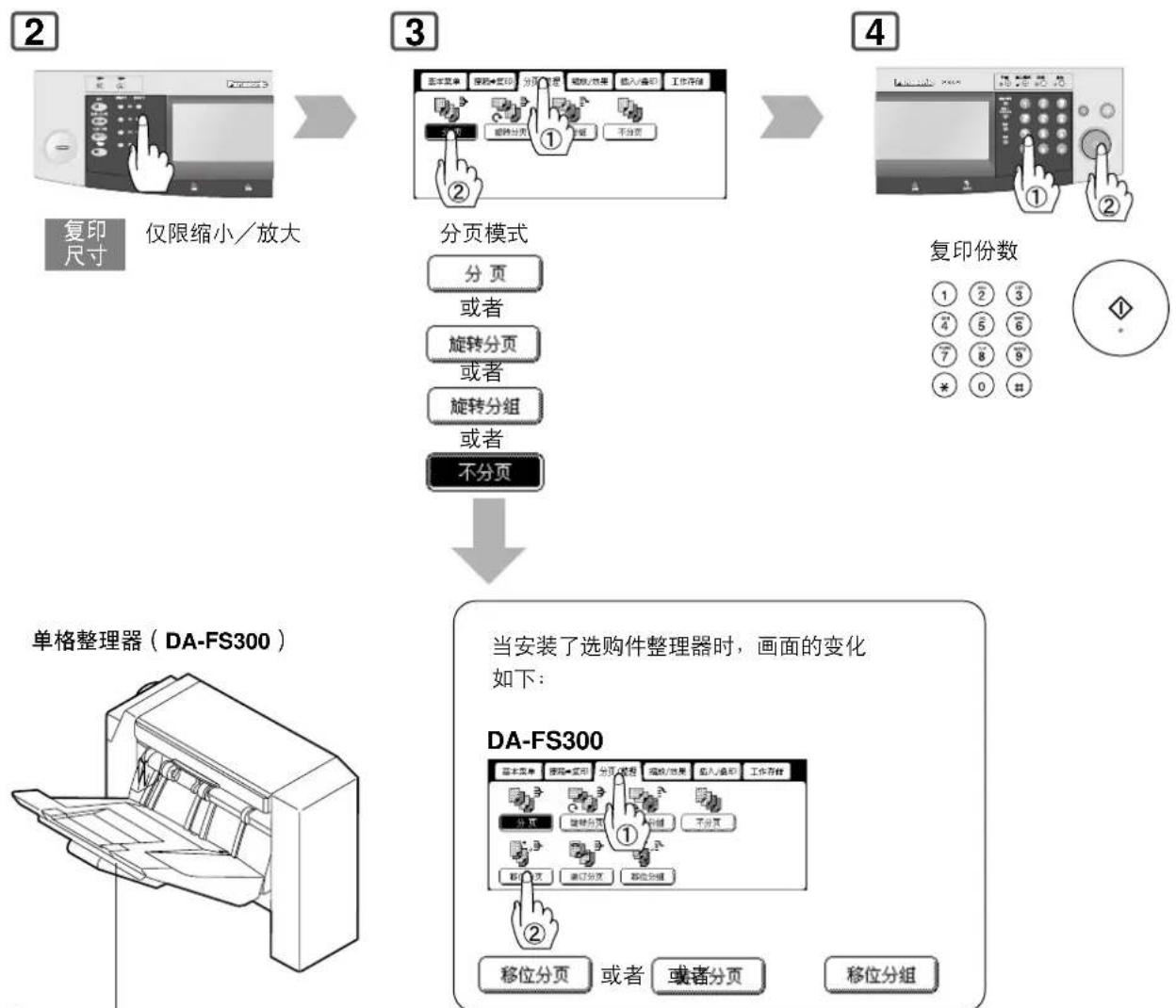 PANASONIC Workio DP8032PK - ■使用分页模式时 - 10