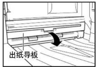 PANASONIC Workio DP8032PK - 取出卡纸(整理器) - 7