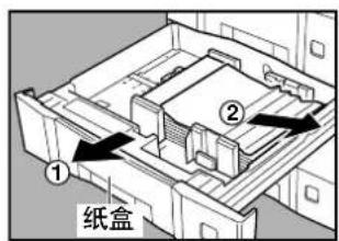 PANASONIC Workio DP8032PK - 取出卡纸(第二和第三/第四纸盒) - 3